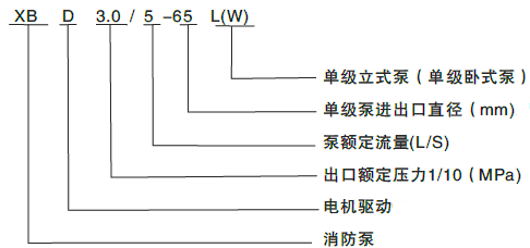 XBD-Lʽμ(j)̖(ho)xD